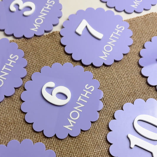 Birth Milestone Set