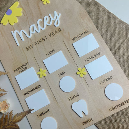 Milestone 1st Year Board